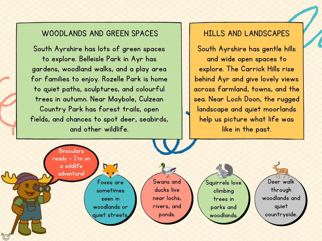 Teacher’s notes from My Area – South Ayrshire Social Studies pack, First Level