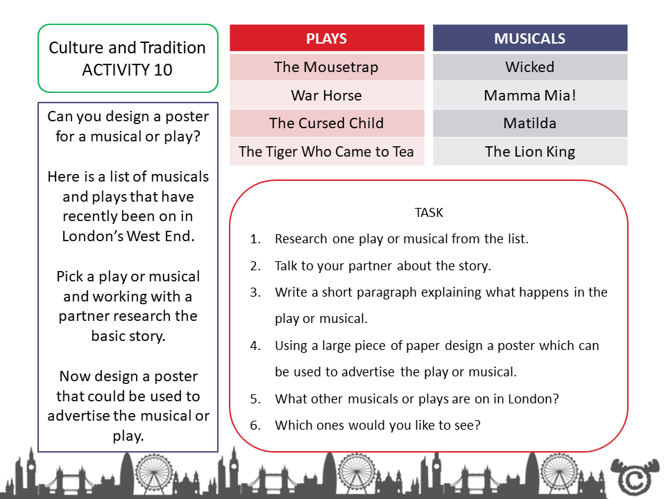 Design activity from World War Two Social Studies pack, Second Level