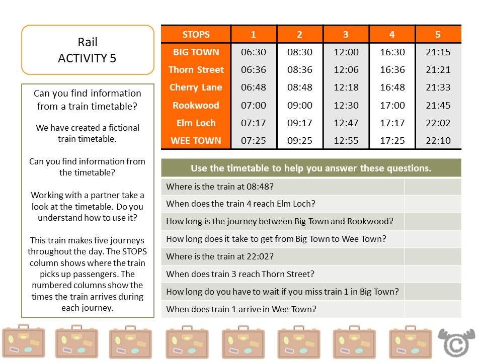 Problem solving activity from Making Journeys Social Studies pack, First Level