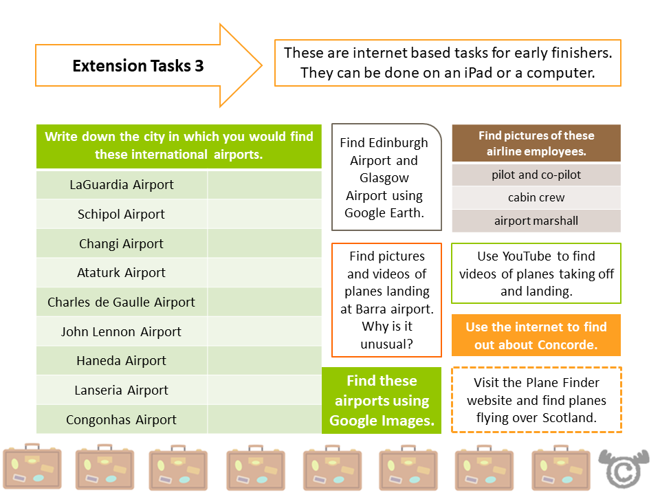 Extension tasks from Making Journeys Social Studies pack, First Level