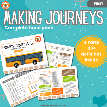Making Journeys complete digital topic pack for Social Studies at First Level, Curriculum for Excellence geography education resource, with illustrated cover design and sample activity pages showing activities, teacher’s notes, assessments, and extension tasks.