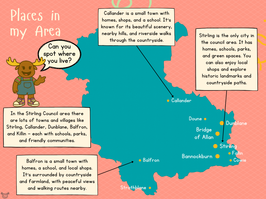 Map of Stirling from My Area – Stirling Social Studies pack, First Level