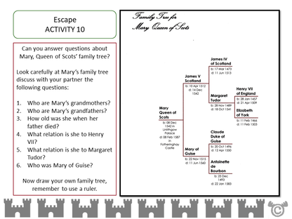 Research activity from Mary, Queen of Scots Social Studies pack, Second Level