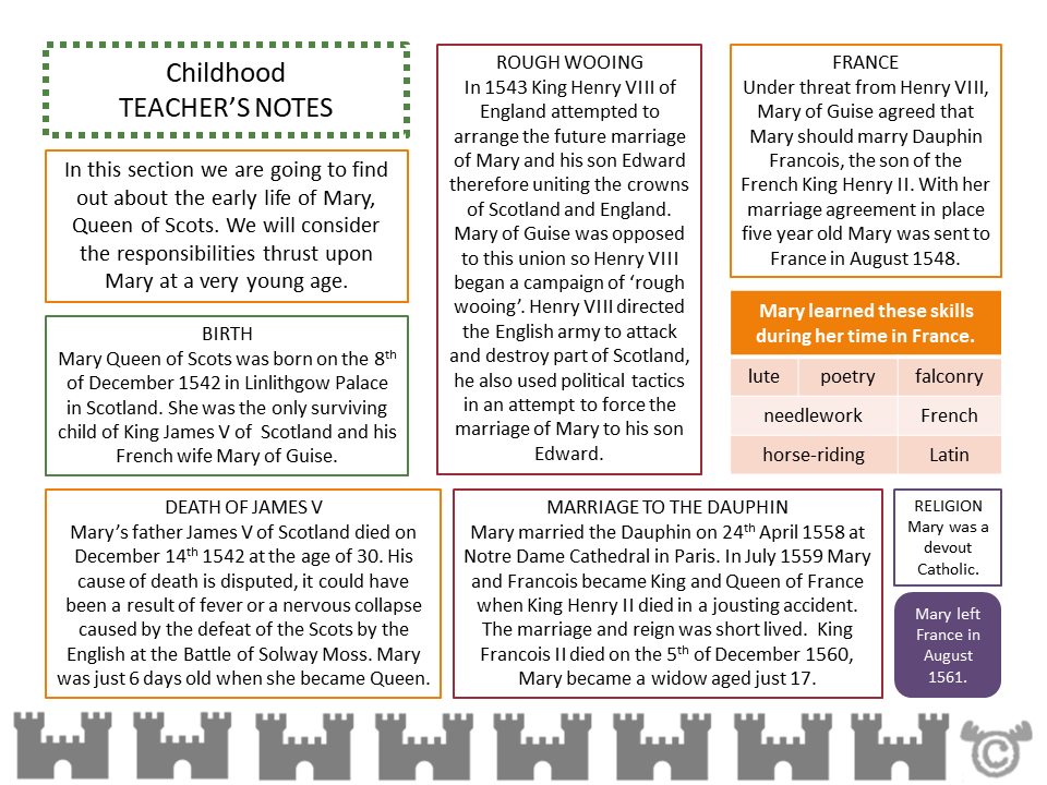 Teacher’s notes from Mary, Queen of Scots Social Studies pack, Second Level