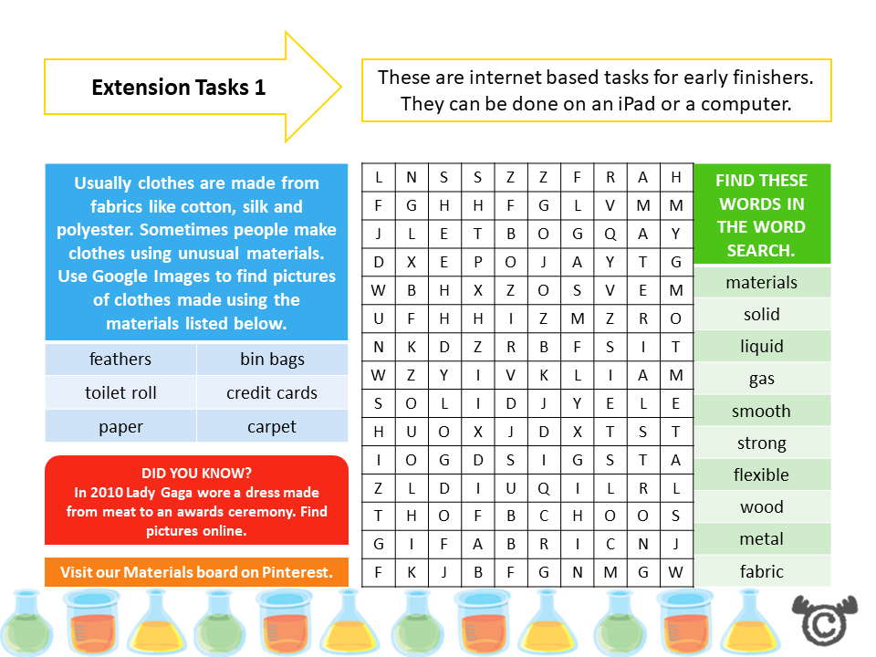 Extension tasks from Materials Science pack, Second Level