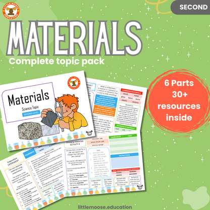 Materials complete digital topic pack for Science at Second Level, Curriculum for Excellence chemistry  and STEM education resource, with illustrated cover design and sample activity pages showing experiments, activities, teacher’s notes, assessments, extension tasks, and outcomes.