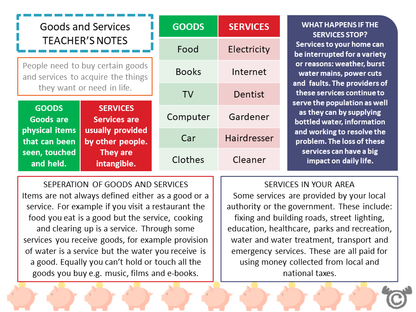 Teacher’s notes from Money, Money, Money Social Studies pack, Second Level