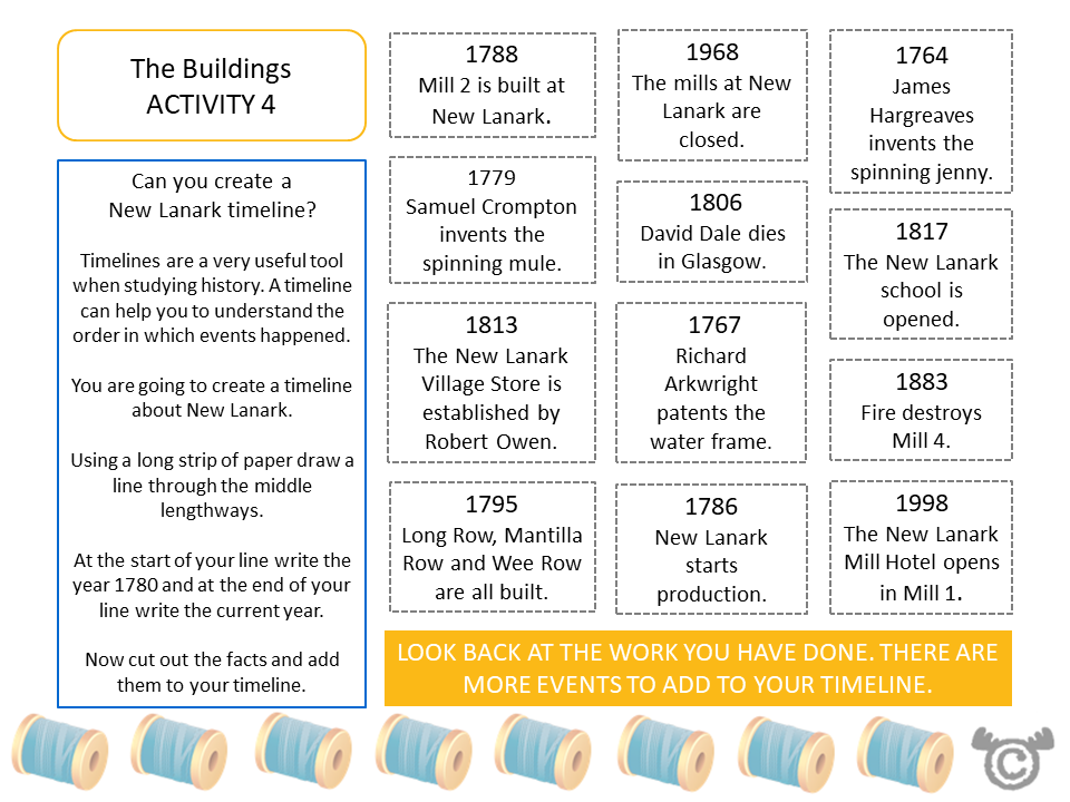 Timeline activity from Victorians Social Studies pack, First Level