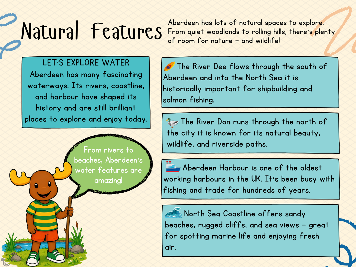Teacher’s notes from My Area – Aberdeen Social Studies pack, First Level