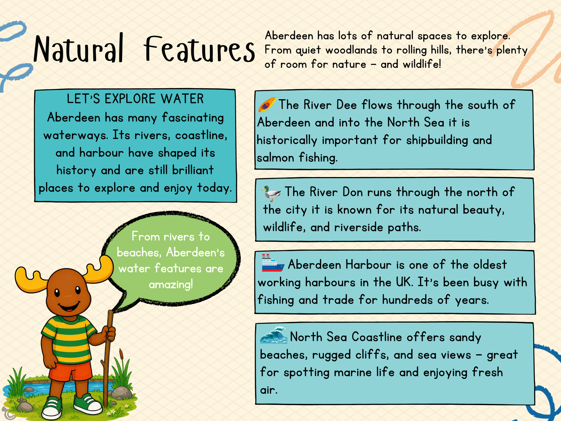 Teacher’s notes from My Area – Aberdeen Social Studies pack, First Level