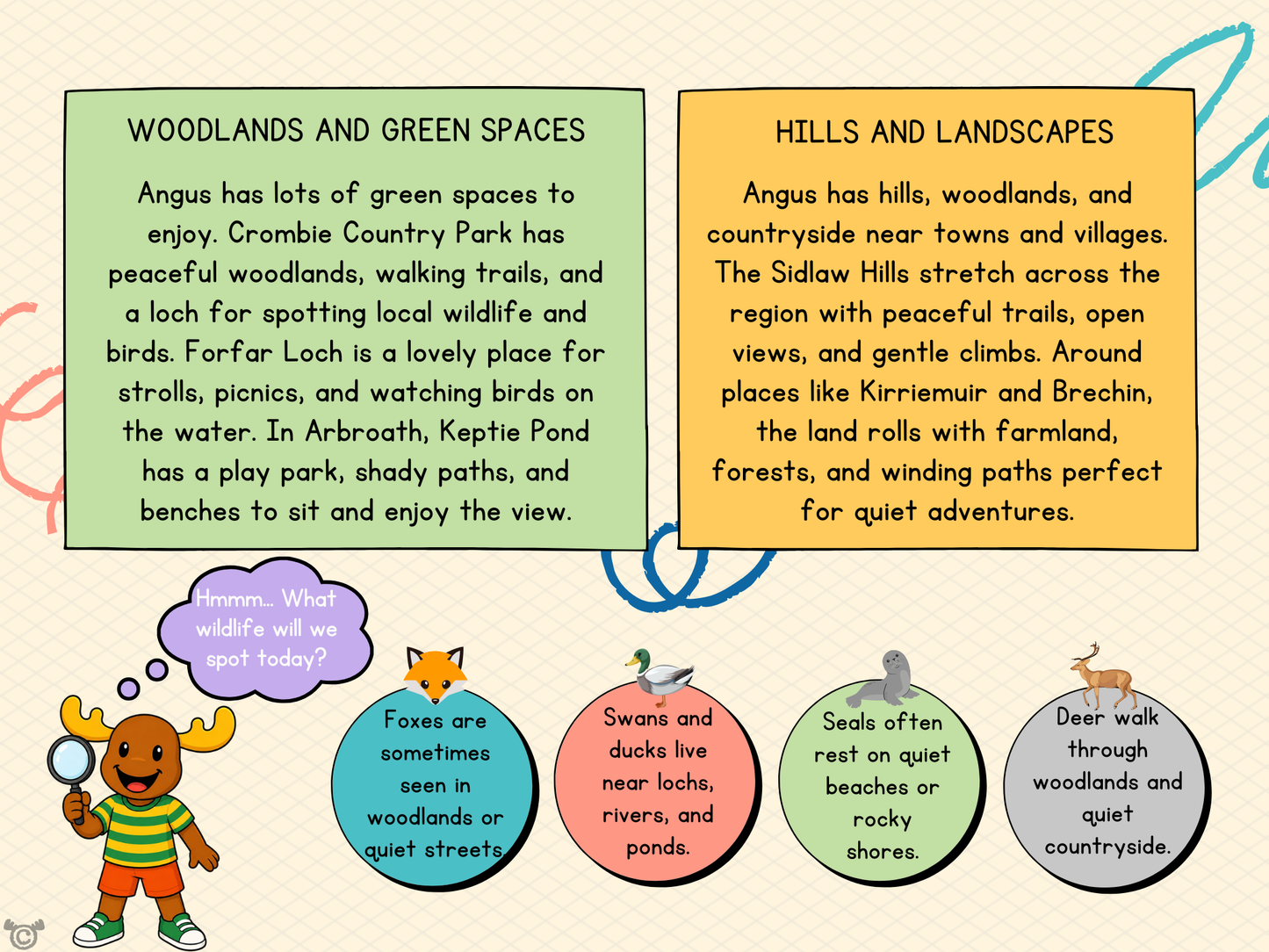 Teacher’s notes from My Area – Angus Social Studies pack, First Level