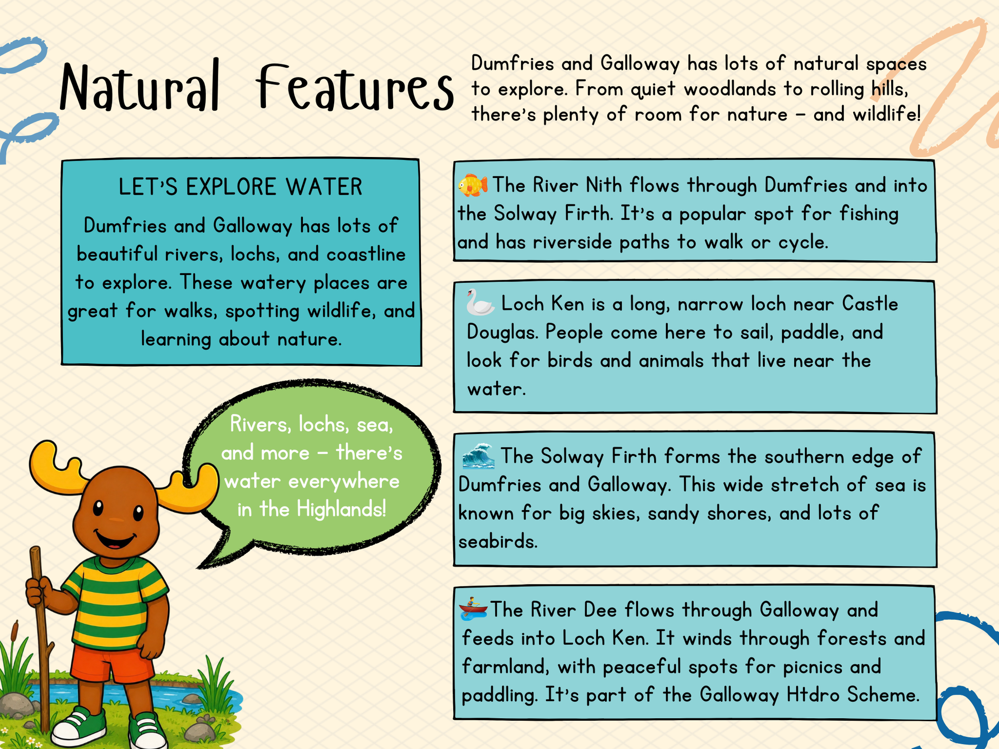 Teacher’s notes from My Area – Dumfries and Galloway Social Studies pack, First Level