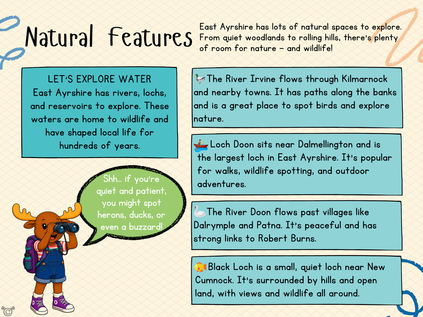 Teacher’s notes from My Area – East Ayrshire Social Studies pack, First Level
