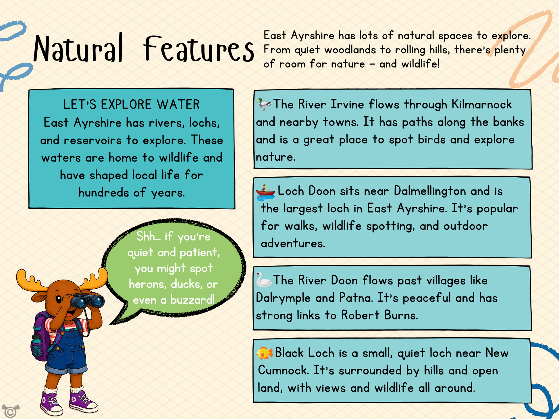 Teacher’s notes from My Area – East Ayrshire Social Studies pack, First Level