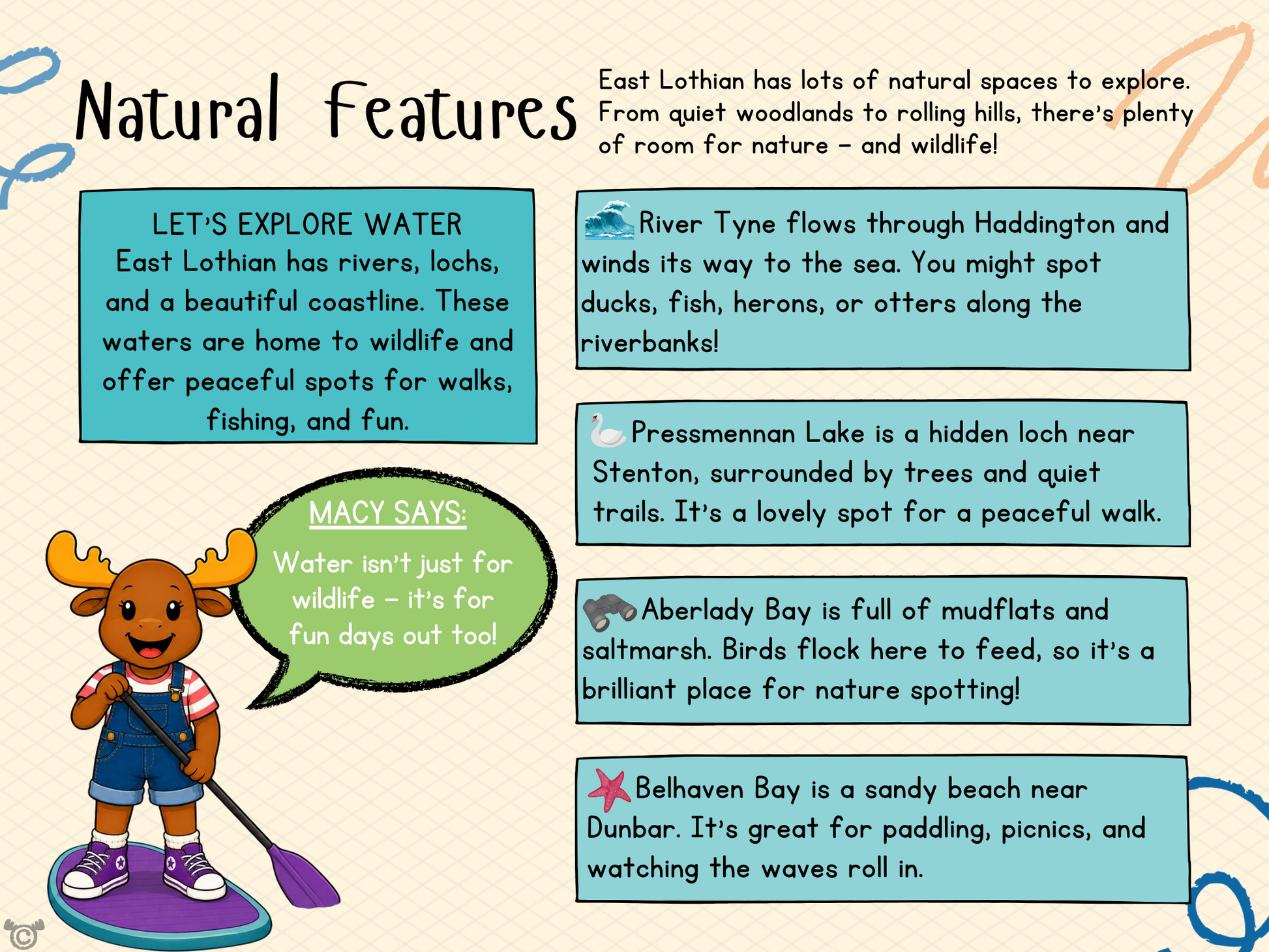Teacher’s notes from My Area – East Lothian Social Studies pack, First Level