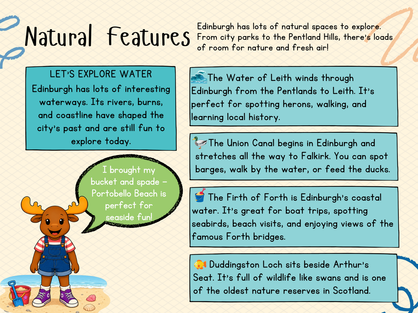 Teacher’s notes from My Area – North Lanarkshire Social Studies pack, First Level