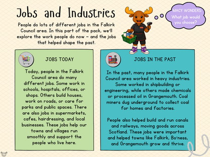 Teacher’s notes from My Area – Falkirk Social Studies pack, First Level