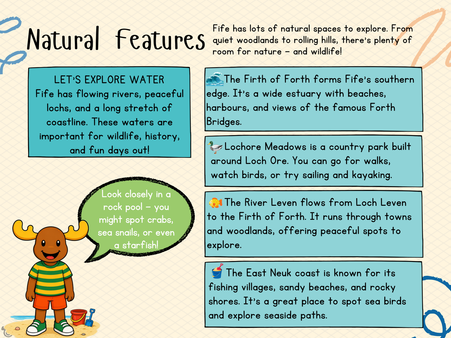 Teacher’s notes from My Area – Fife Social Studies pack, First Level