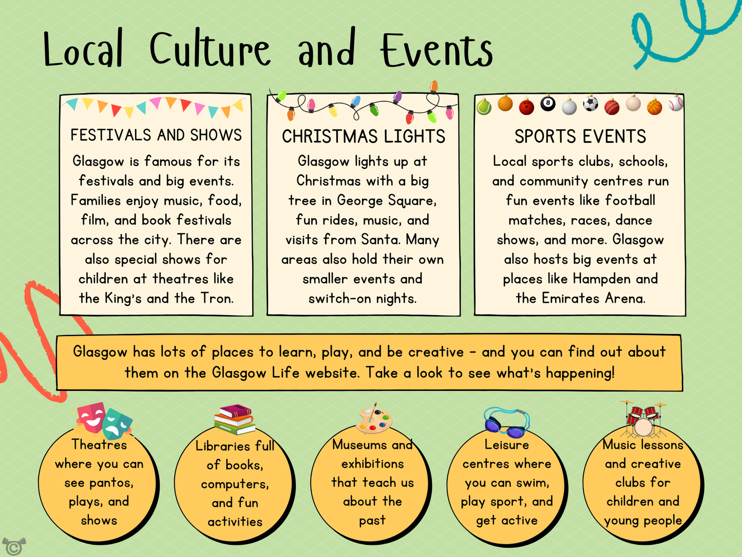 Teacher’s notes from My Area – Glasgow Social Studies pack, First Level