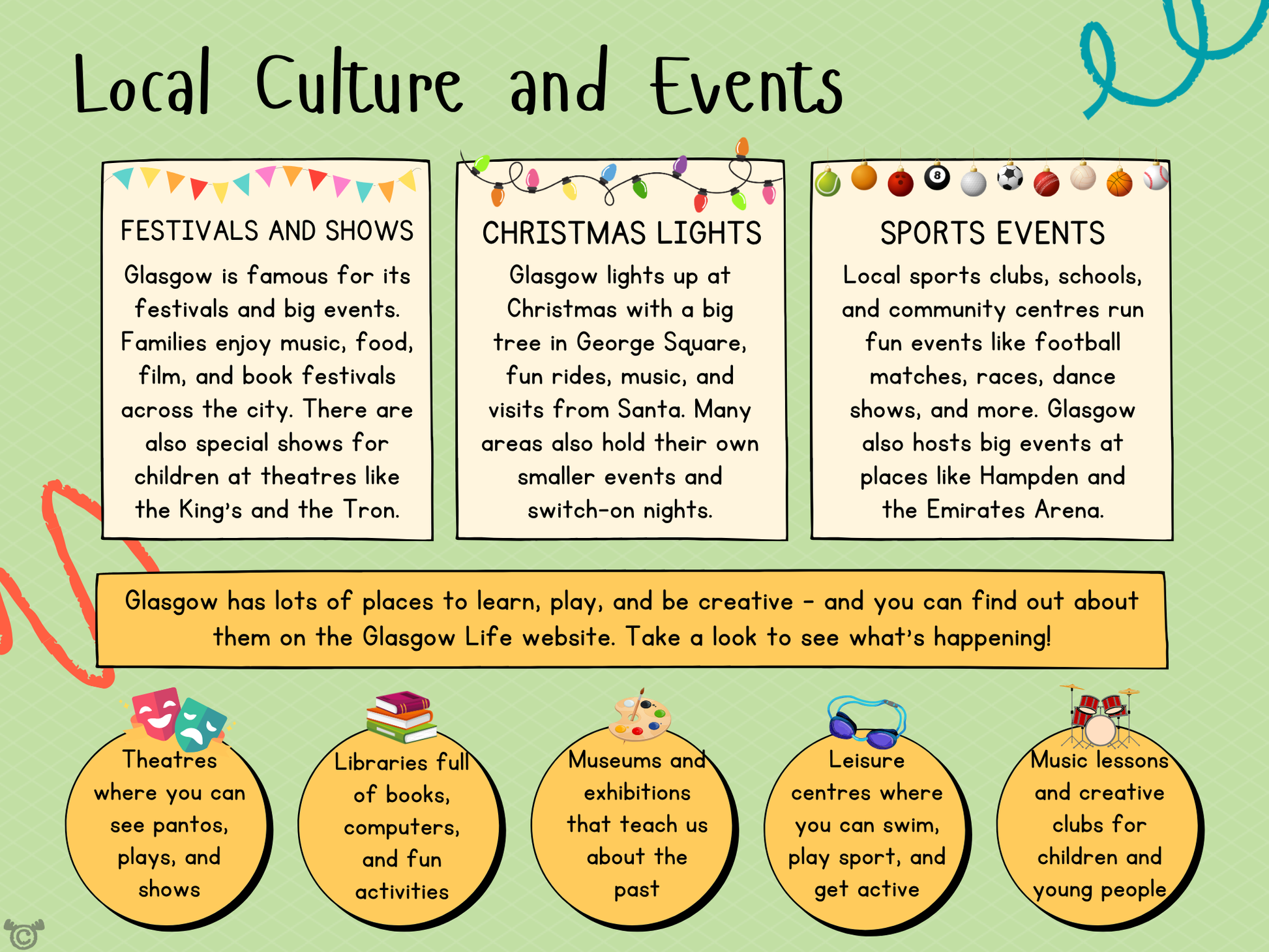 Teacher’s notes from My Area – Glasgow Social Studies pack, First Level