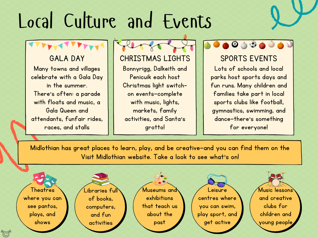 Teacher’s notes from My Area – Midlothian Social Studies pack, First Level