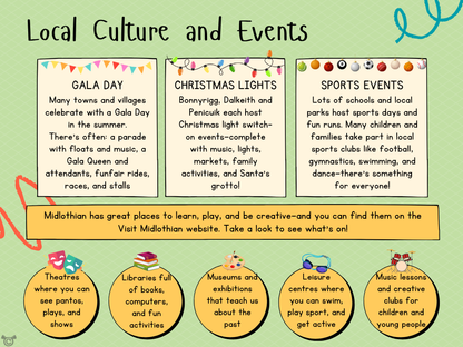 Teacher’s notes from My Area – Midlothian Social Studies pack, First Level