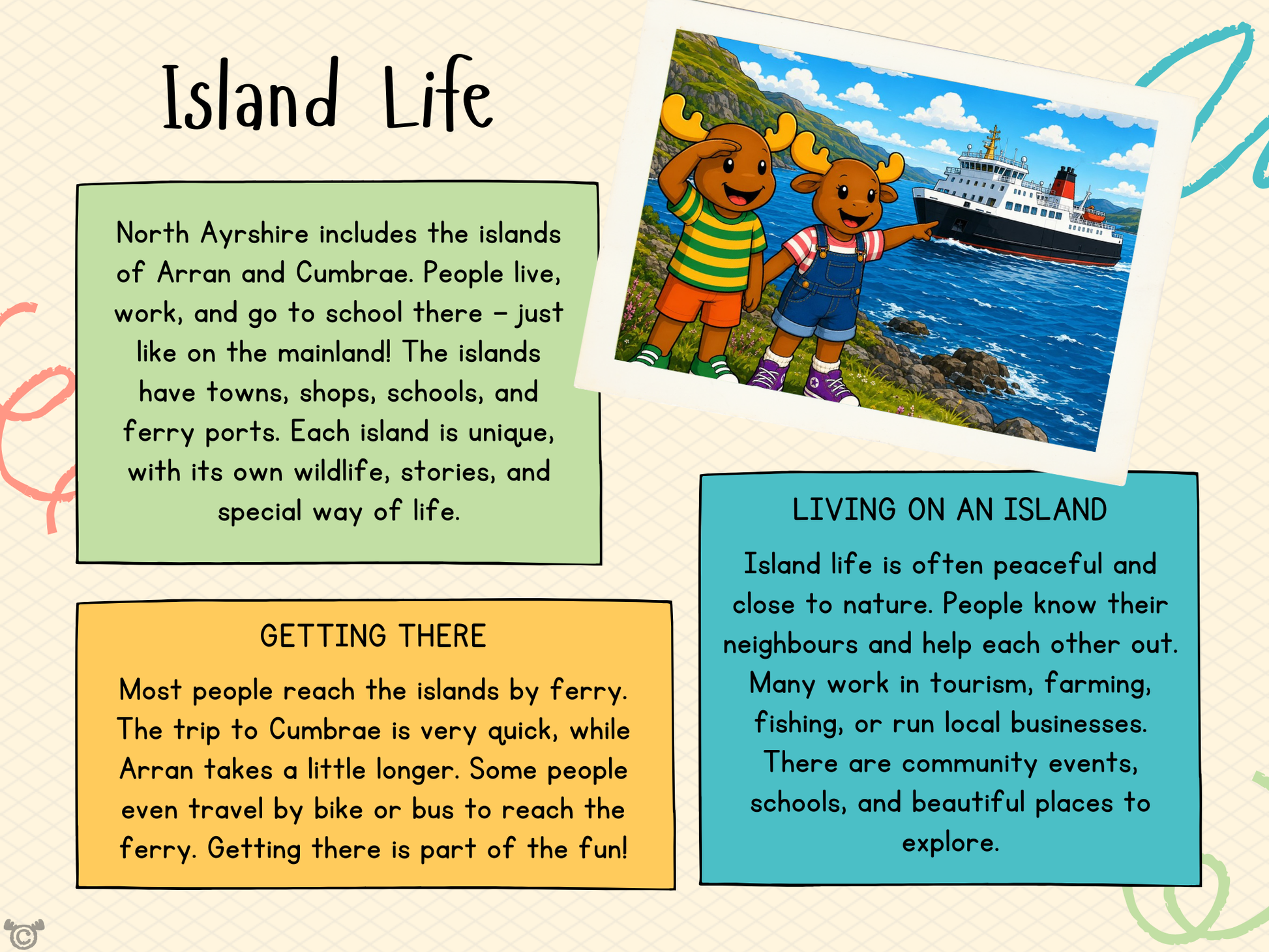 Teacher’s notes from My Area – North Ayrshire Social Studies pack, First Level
