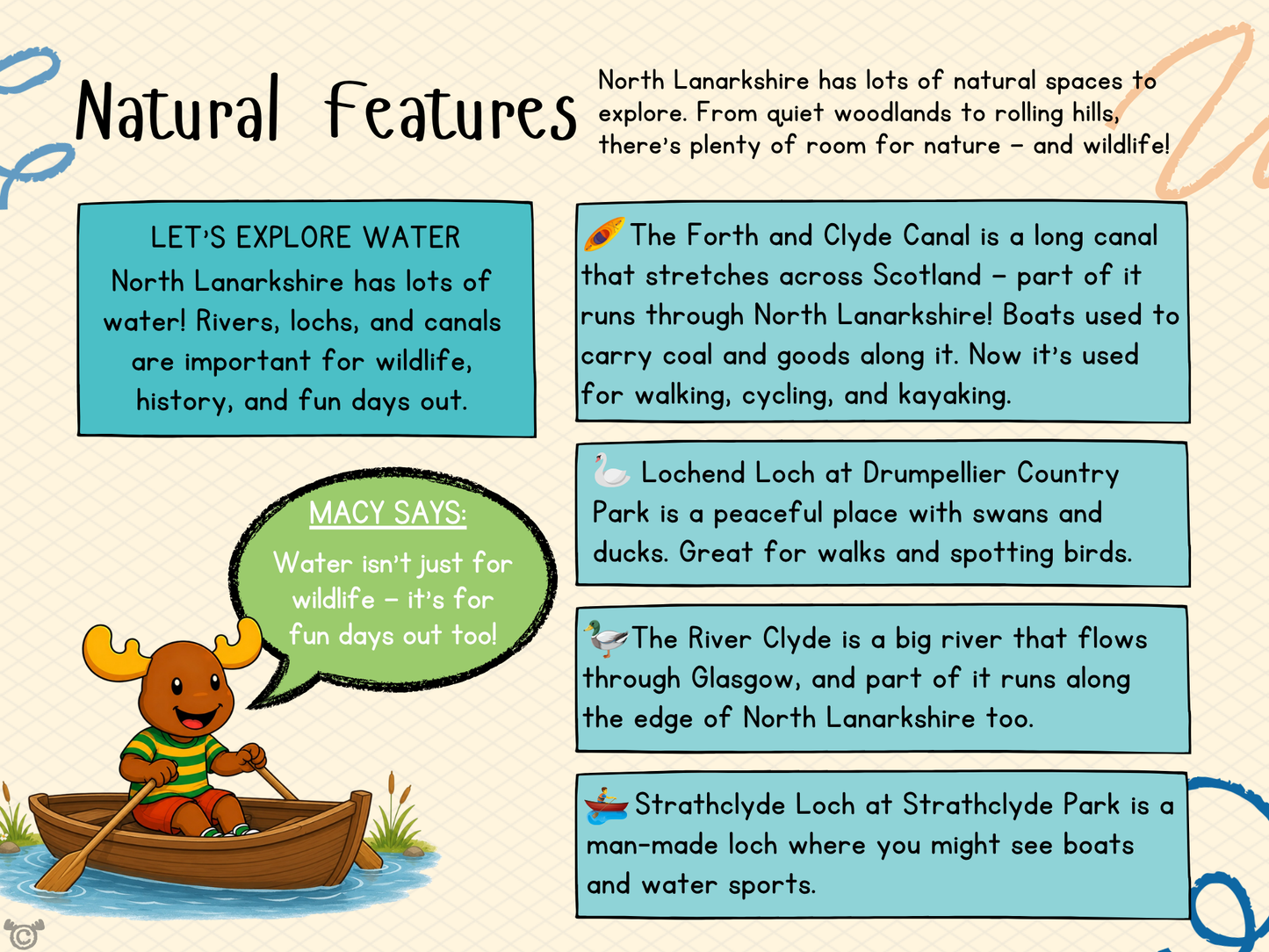 Teacher’s notes from My Area – North Lanarkshire Social Studies pack, First Level