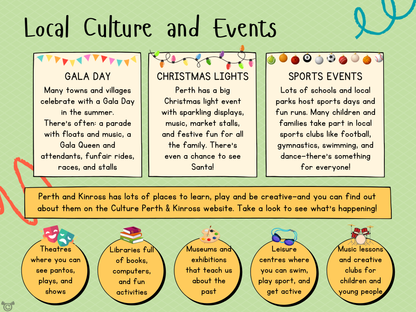 Teacher’s notes from My Area – Perth and Kinross Social Studies pack, First Level