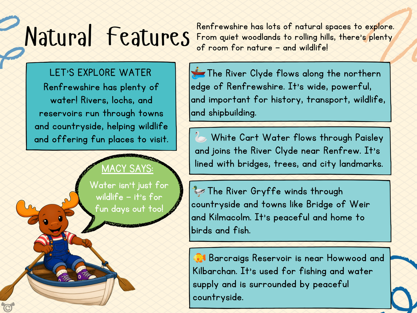 Teacher’s notes from My Area – Renfrewshire Social Studies pack, First Level