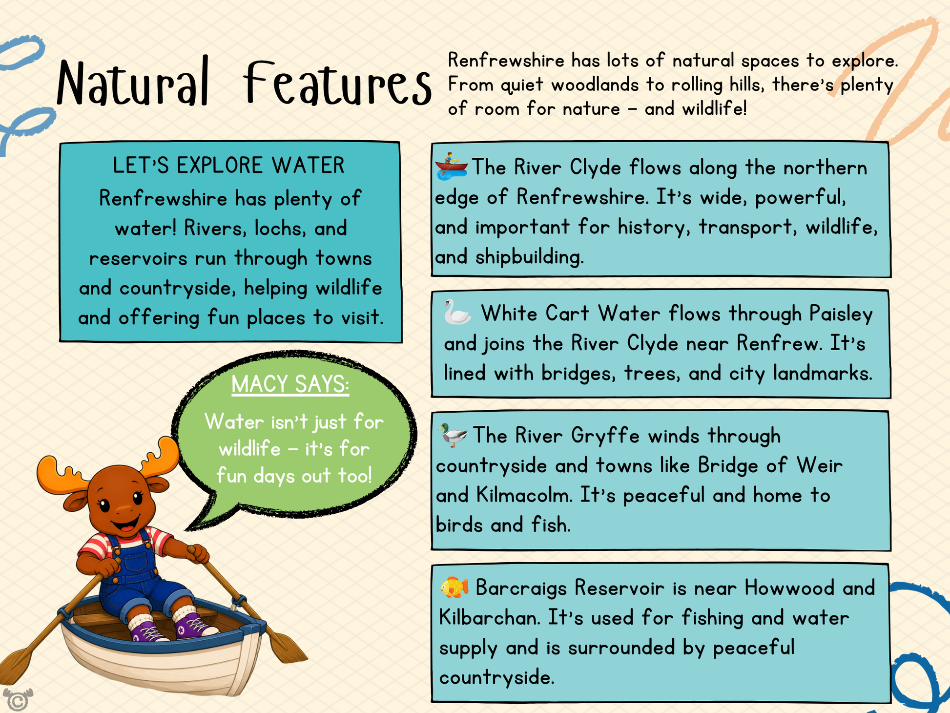 Teacher’s notes from My Area – Renfrewshire Social Studies pack, First Level