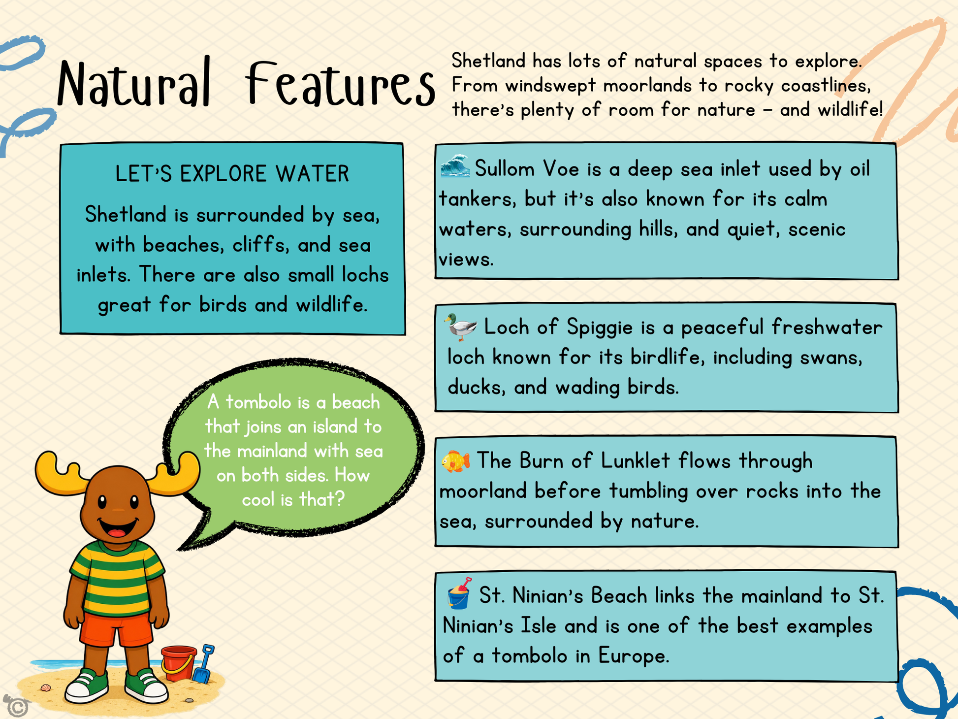 Teacher’s notes from My Area – Shetland Islands Social Studies pack, First Level