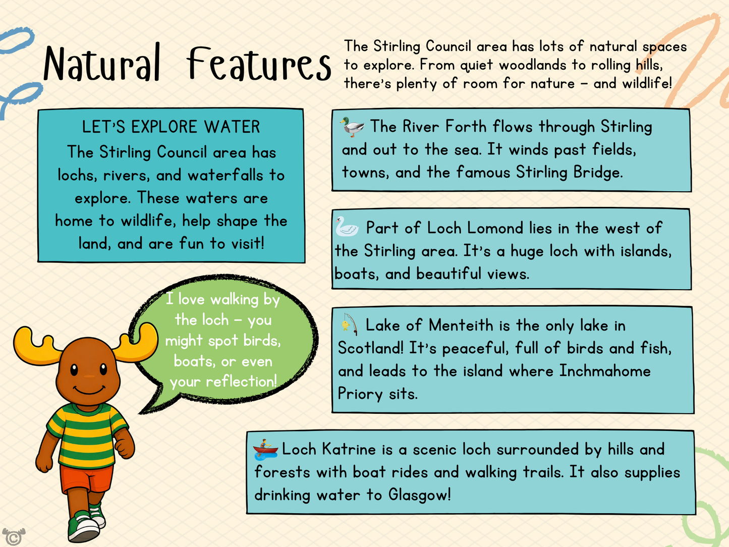 Teacher’s notes from My Area – Stirling Social Studies pack, First Level