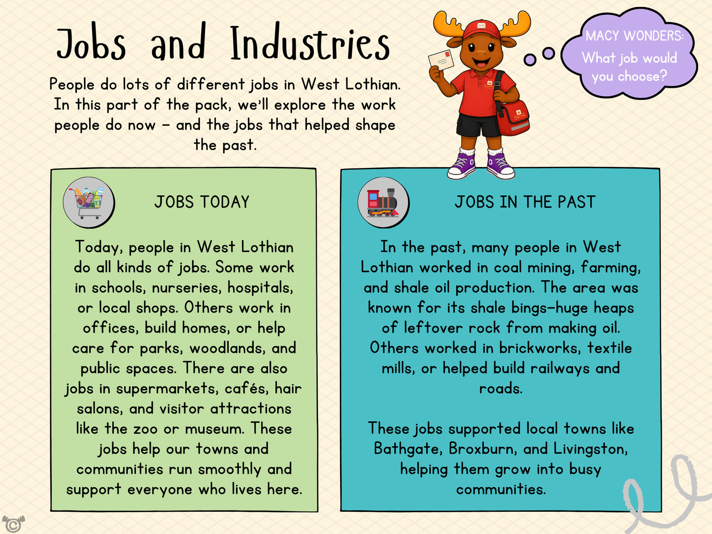 Teacher’s notes from My Area – West Lothian Social Studies pack, First Level