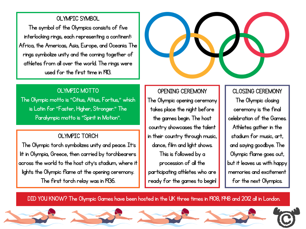 Teacher’s notes from Olympics Social Studies pack, Second Level