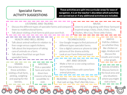 Cross-curricular activity suggestions from On the Farm Social Studies pack, Early Level