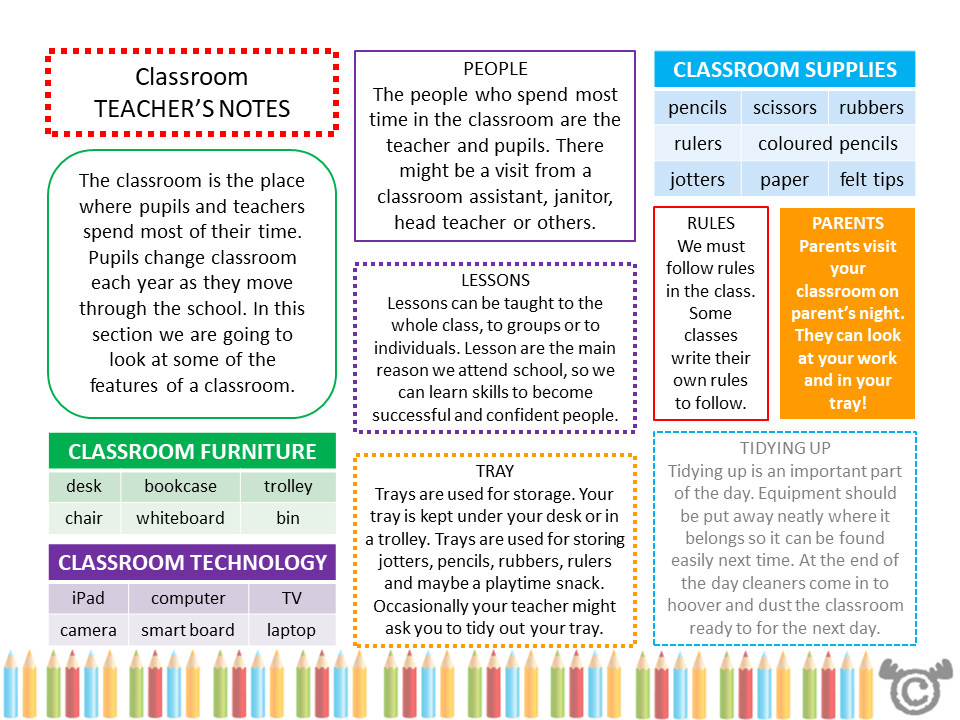 Teacher’s notes from Our School Social Studies pack, Early Level