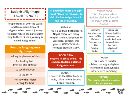 Teacher’s notes from Pilgrimage RME pack, Second Level