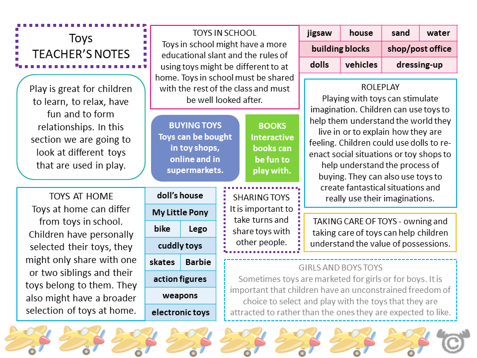 Teacher’s notes from Playing Social Studies pack, Early Level
