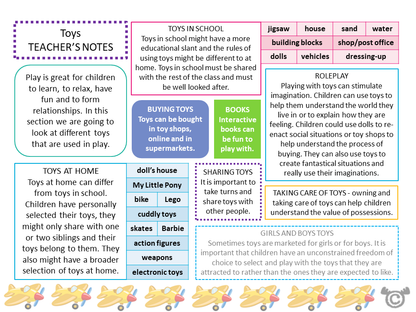 Teacher’s notes from Playing Social Studies pack, Early Level