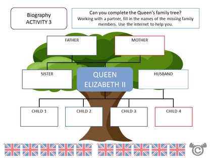 Problem solving activity from Queen Elizabeth II Social Studies pack, First Level