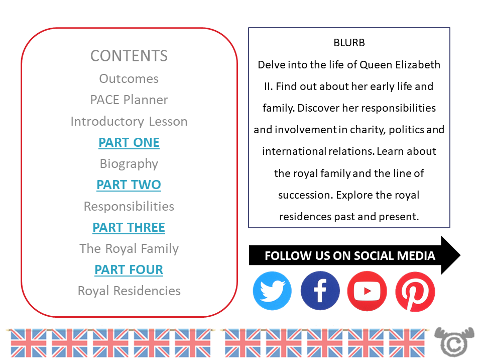 Contents page from Queen Elizabeth II Social Studies pack at First Level