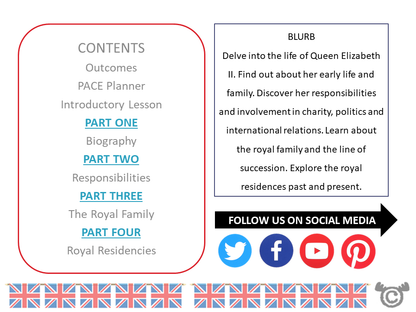 Contents page from Queen Elizabeth II Social Studies pack at First Level
