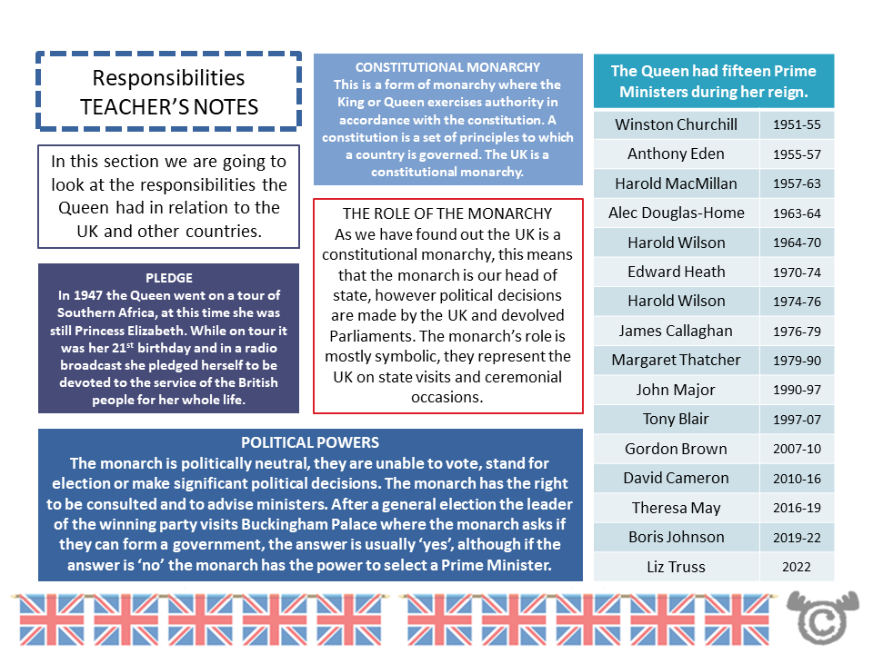 Teacher’s notes from Queen Elizabeth II Social Studies pack, First Level