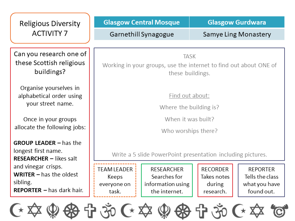 Story-based activity from Religion in Scotland RME pack, Second Level