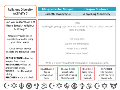Story-based activity from Religion in Scotland RME pack, Second Level