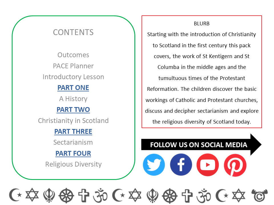 Contents page from Religion in Scotland RME pack at Second Level