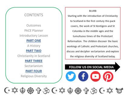 Contents page from Religion in Scotland RME pack at Second Level