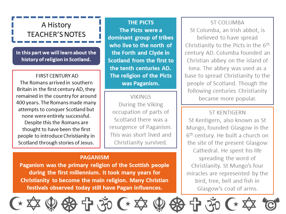 Teacher’s notes from Religion in Scotland RME pack, Second Level