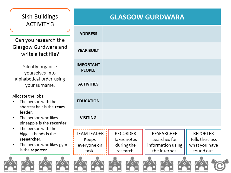 Research activity from Religious Buildings RME pack, Second Level